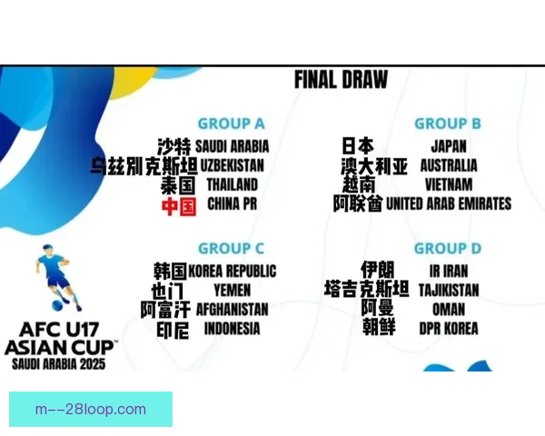 2025亚洲杯中国队抽签结果正式出炉小组对手与出线形势全解析