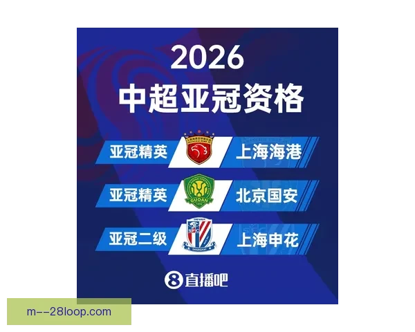 亚冠精英联赛：柔佛DT喜获丰厚奖励官宣引关注